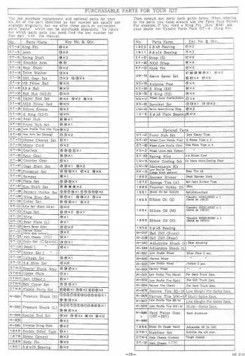 Kyosho Optima Mid Custom Special Parts List