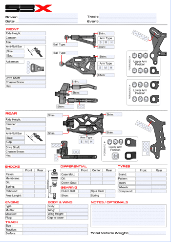WIRC SBX-2 Setup Sheet Editable