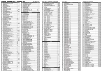 XRAY XB2 '25 Parts List