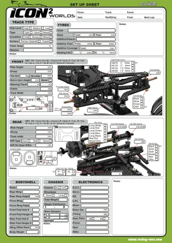 Schumacher ICON 2 Worlds Setup Sheet Blank
