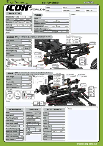 Schumacher ICON 2 Worlds Setup Sheet Editable