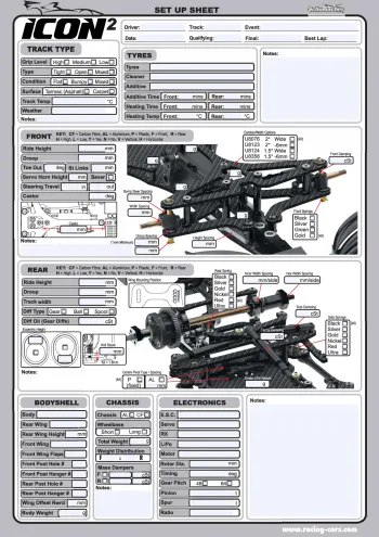 Schumacher ICON 2 Setup Sheet Editable