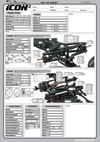 Schumacher ICON 2 Setup Sheet Blank