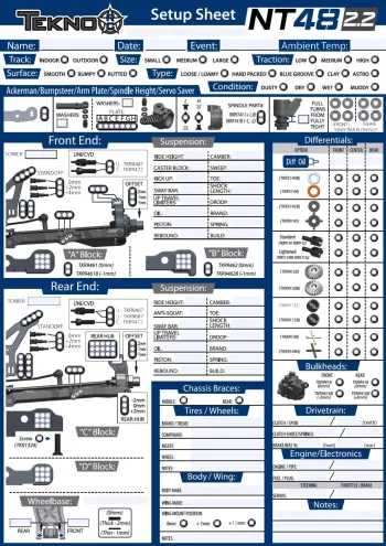 Tekno NT48 2.2 Setup Sheet Editable
