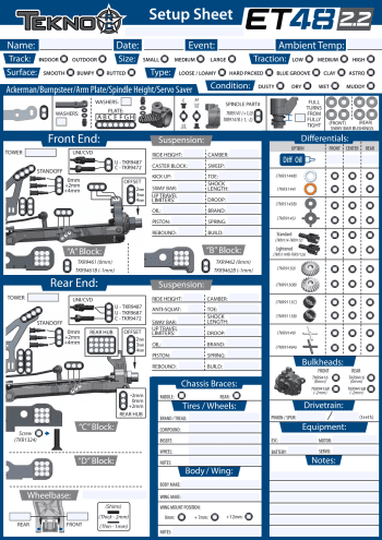 Tekno ET48 2.2 Setup Sheet Editable