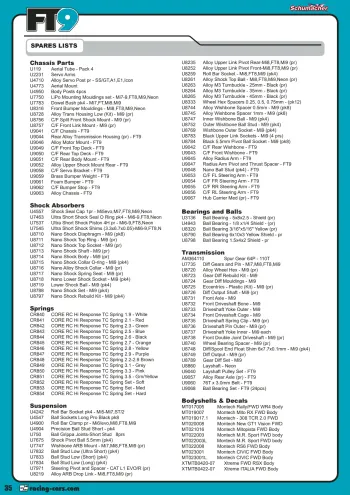 Schumacher FT9 Parts List