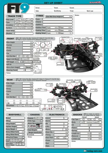 Schumacher FT9 Setup Sheet Blank