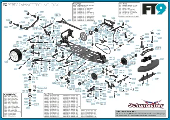 Schumacher FT9 Exploded View
