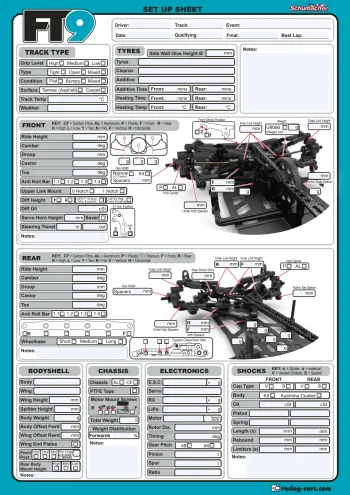 Schumacher FT9 Setup Sheet Editable