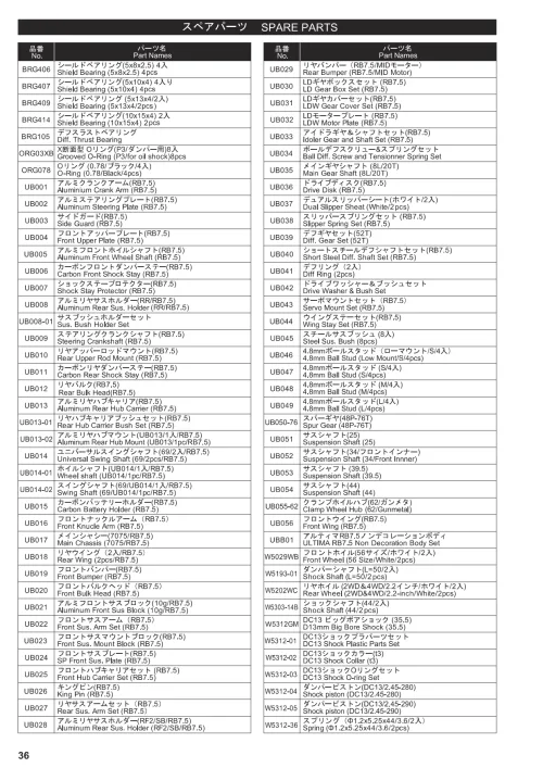 Kyosho Ultima RB7.5 Parts List
