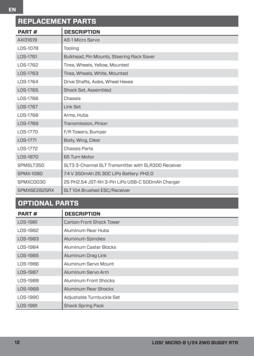 Team Losi Micro-B Parts List