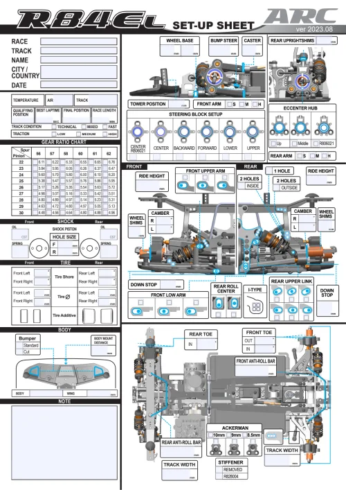 ARC R8.4EL Setup Sheet Editable