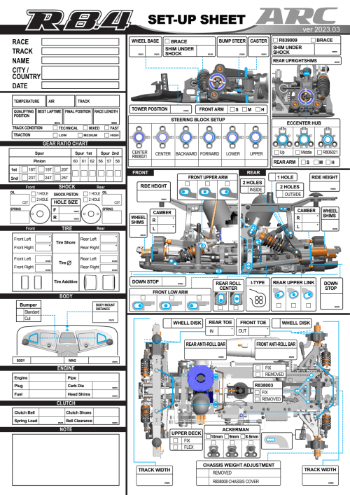ARC R8.4 Setup Sheet Blank