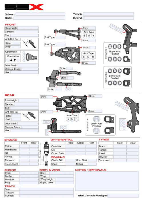 WIRC SBX4 Setup Sheet Editable