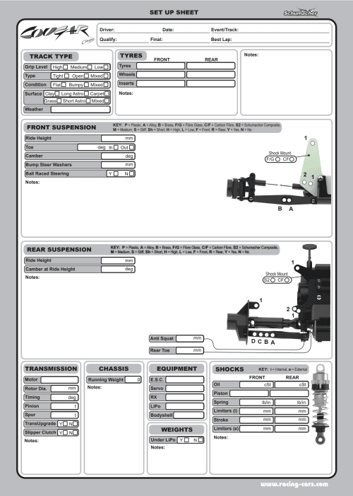 Schumacher Cougar Classic Setup Sheet Blank