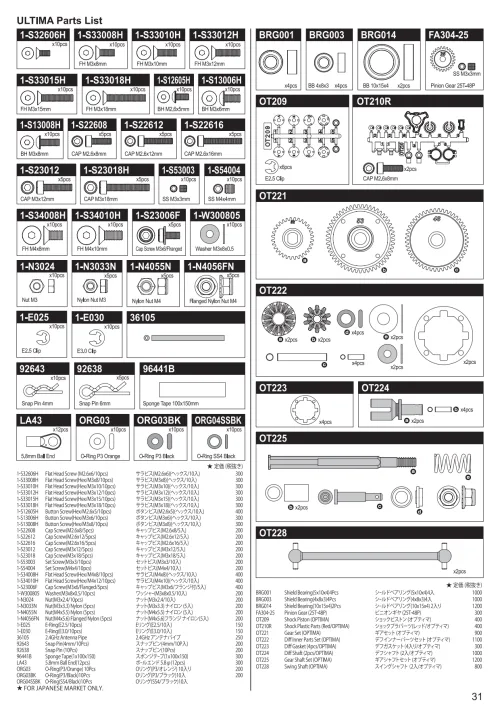 Kyosho Ultima Parts List