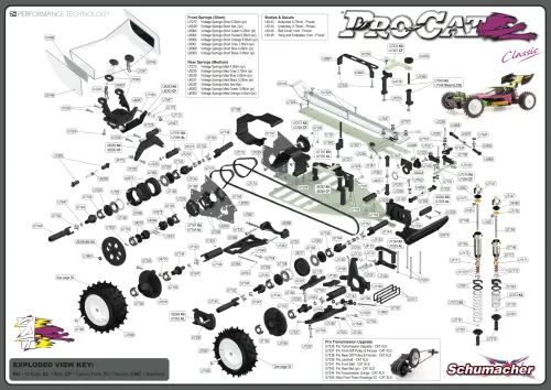 Schumacher ProCat Classic Exploded View