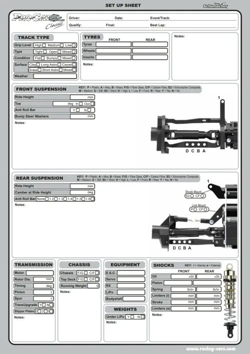 Schumacher ProCat Classic Setup Sheet Blank