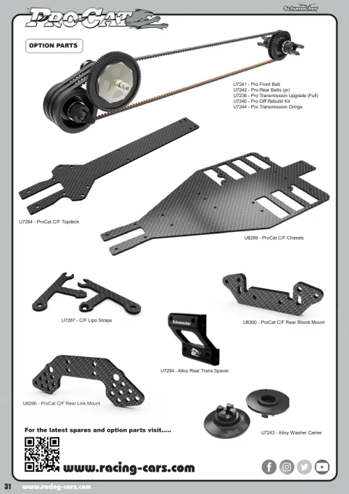 Schumacher ProCat Classic Parts List