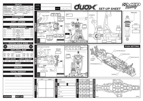 MCD DUOX Setup Sheet Blank