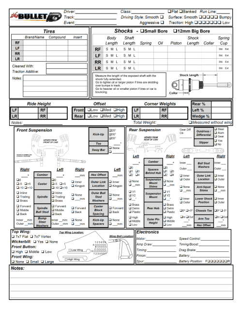 Custom Works Bullet Setup Sheet Blank