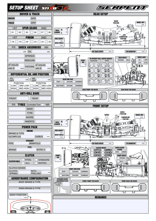 Serpent SRX8GT R Setup Sheet Editable