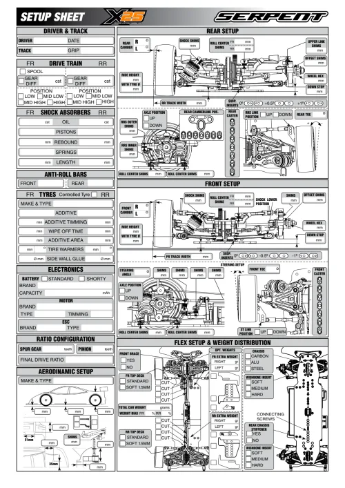 Serpent Medius X25 Setup Sheet Blank