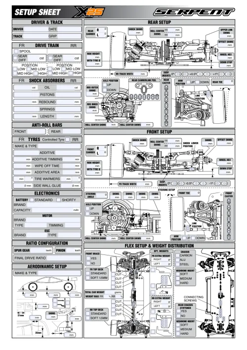 Serpent Medius X25 Setup Sheet Editable