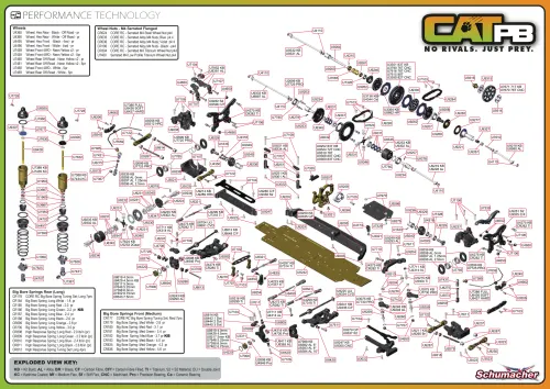 Schumacher CAT PB Exploded View