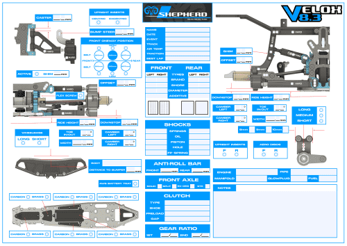Shepherd Velox V8.3 Setup Sheet Blank