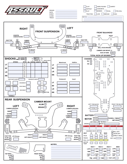 GFRP Assault 2024 Setup Sheet Editable