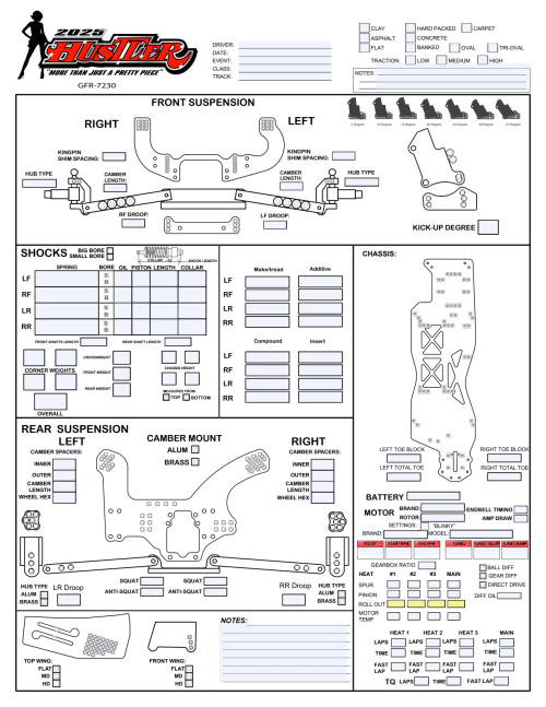 GFRP Hustler 2025 Setup Sheet Editable