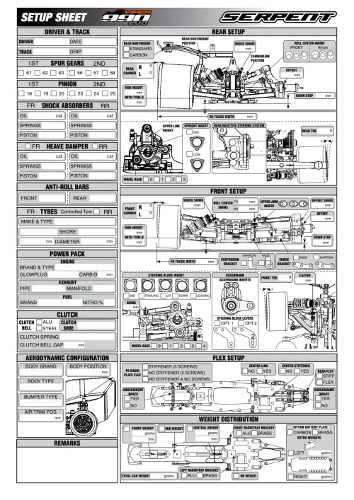 Serpent Viper 990 Evo Setup Sheet Blank